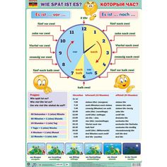 Плакат Издательство Учитель Немецкий язык. Который час?