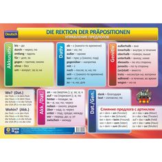 Плакат Издательство Учитель Немецкий язык. Управление предлогов