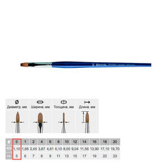 Кисть колонок №0 плоская Escoda "Optimo 2913" длинная ручка синяя