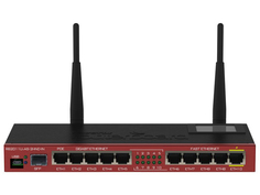 Wi-Fi роутер MikroTik RouterBoard RB2011UiAS-2HnD-IN