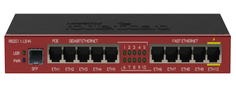 MikroTik RouterBoard RB2011iLS-IN