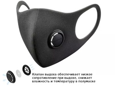 Защитная маска Smartmi Hize Masks KN95 класс защиты FFP2 (до 12 ПДК) размер L Xiaomi