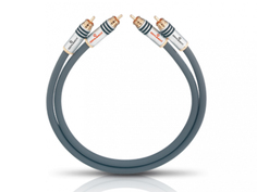 Аксессуар Oehlbach NF14 Master RCA 2x1.25m 2087