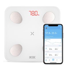 Умные весы Picooc Mini Lite (белый)
