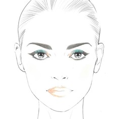 Палетка теней для век LOREAL LA PETITE PALETTE тон 03 optimist L'Oreal