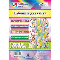 Набор плакатов Издательство Учитель Таблицы для счёта