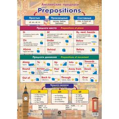 Плакат Издательство Учитель Английские предлоги. Формат А2