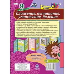 Плакат Издательство Учитель Сложение, вычитание, деление, умножение