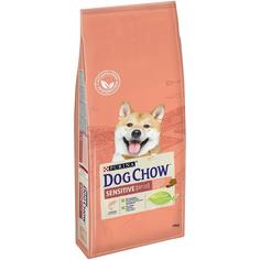 Сухой корм Dog Chow для взрослых собак с чувствительным пищеварением, с лососем, 14кг