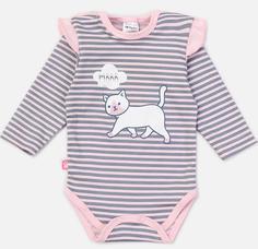 Боди Котмаркот &quot;Котики 2021&quot; с длинным рукавом, синее в полоску Mjolk