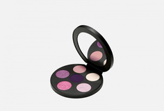 Палетка теней MAC