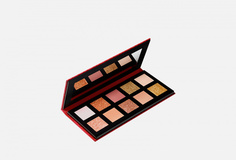 Палетка теней MAC