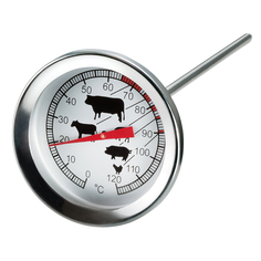 Термометр круглый для мяса MoHa 5х11 см