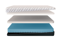 Матрас c чехлом Energy Intense Hoff