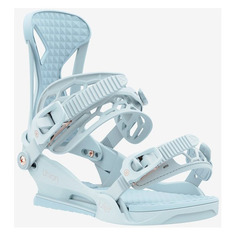Крепления для сноуборда взрослые UNION Juliet, 2021/2022, S [2110631] Юнион