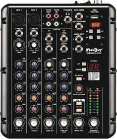 Blender-422U Madboy