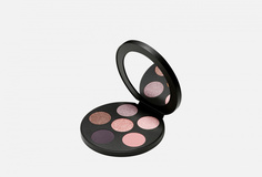 Палетка теней MAC