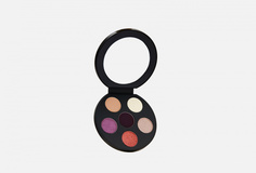 Палетка теней MAC