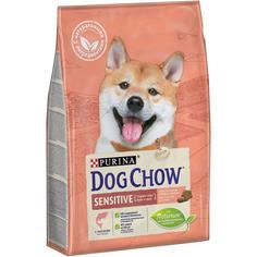 Сухой корм Dog Chow для взрослых собак с чувствительным пищеварением, с лососем, 2,5кг