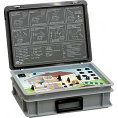 Демонстрационный стенд SONEL