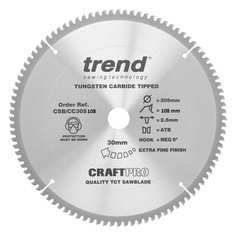 Пильный диск Trend