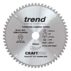 Пильный диск Trend