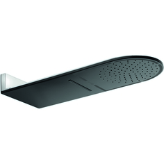 Верхний душ Kludi