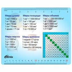 Коврик Ritmix MPD-020 Table