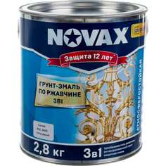 Глянцевая грунт-эмаль Goodhim