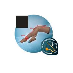 Чулки компрессионные B.Well универсальные JW-227, II класс, 22-32 mmHg (2, Nero)