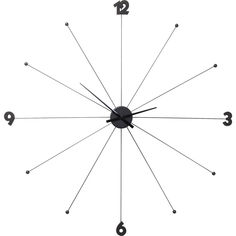Часы настенные like umbrella (kare) черный 6 см.