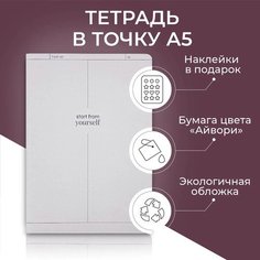 Тетрадь в точку Remarklee Aesthetic Свежий воздух