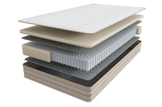 Матрас пружинный Basic Foam Аскона