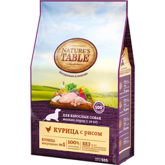 Корм для собак Natures Tablе Для мелких пород с курицей и рисом 500 г Nature's Table