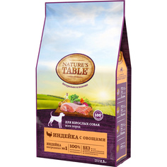 Корм для собак Natures Tablе С индейкой и овощами 2,3 кг Nature's Table