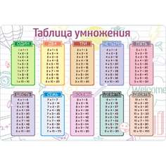 Плакат-наклейка на стену Verol