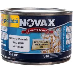 Грунт-эмаль Goodhim