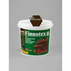 Декоративный акриловый лак Finlux