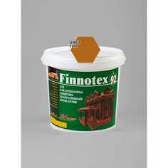 Декоративный акриловый лак Finlux