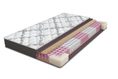 Матрас World Sleep Milan Аскона