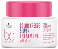 Нейтрализующая маска Schwarzkopf Professional BC Color Freeze 200 мл
