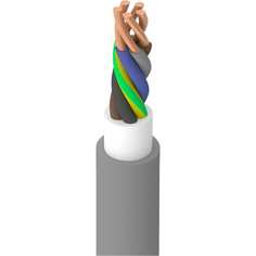 Кабель ОРЕОЛ