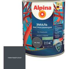 Быстросохнущая эмаль по ржавчине ALPINA