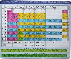 Коврик CBR CMP 023 Chemistry