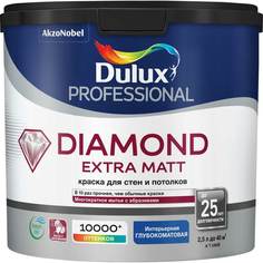 Краска для внутренних работ Dulux