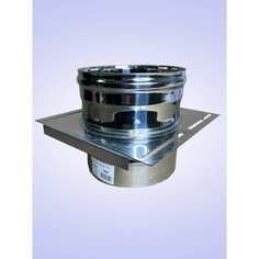 Опорная площадка Прок