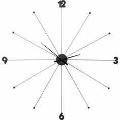 Часы настенные А-ля Зонт, 100 х 100 х 6 см, черные NO Brand