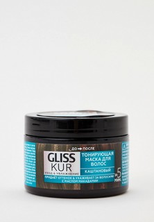 Маска тонирующая для волос Глисс Кур Gliss Kur с восстанавливающим и освежающим действием