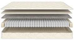 Матрас Askona (Аскона)