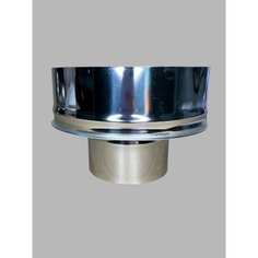 Старт-сэндвич Прок